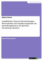 Ausführlicher Entwurf: Beschreibungen, Wertetabellen und Graphen begründet als Darstellungsformen  der gleichen Zuordnung erkennen