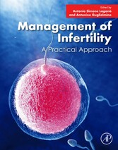 Management of Infertility