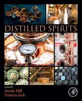 Distilled Spirits