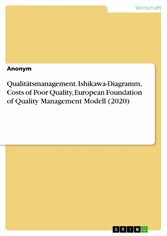 Qualitätsmanagement. Ishikawa-Diagramm, Costs of Poor Quality, European Foundation of Quality Management Modell (2020)