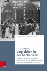 Vergleichen in der Konkurrenz