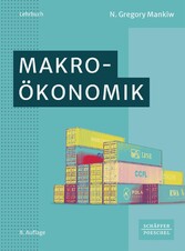 Makroökonomik