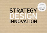 Strategy Design Innovation