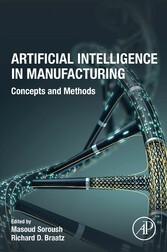 Artificial Intelligence in Manufacturing