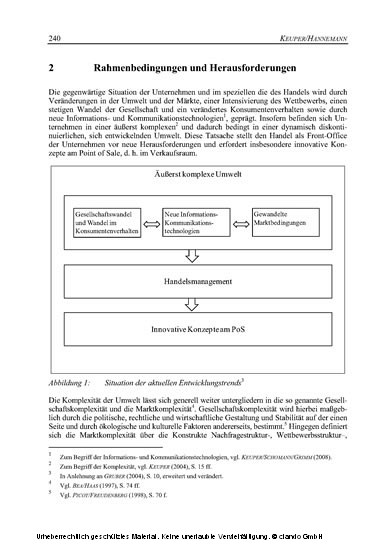 Das Diktat der Markenführung