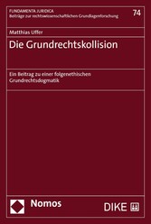 Die Grundrechtskollision