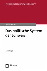 Das politische System der Schweiz