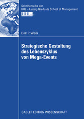 Strategische Gestaltung des Lebenszyklus von Mega-Events