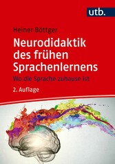 Neurodidaktik des frühen Sprachenlernens