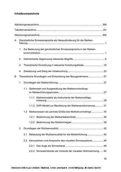 Multisensuale Markenführung