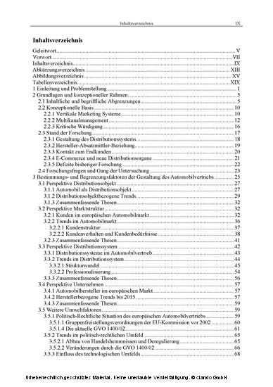 Geschäftsmodelle im europäischen Automobilvertrieb