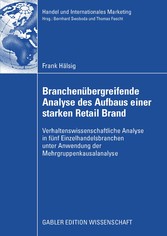 Branchenübergreifende Analyse des Aufbaus einer starken Retail Brand