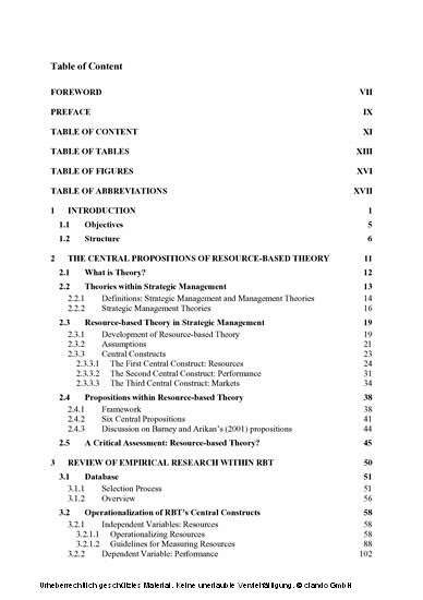 Empirical Research within Resource-Based Theory