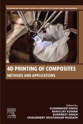 4D Printing of Composites