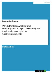 SWOT, Portfolio-Analyse und Lebenszykluskonzept. Darstellung und Analyse der strategischen Analyseinstrumente