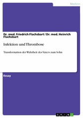 Infektion und Thrombose