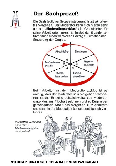 Moderation & Kommunikation