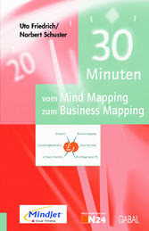 30 Minuten vom Mind Mapping zum Business Mapping