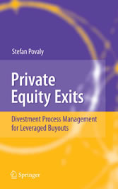 Private Equity Exits