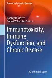 Immunotoxicity, Immune Dysfunction, and Chronic Disease