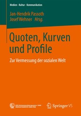 Quoten, Kurven und Profile