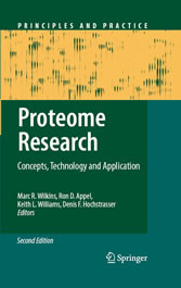 Proteome Research