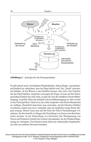 Erfolgreiches Stressmanagement