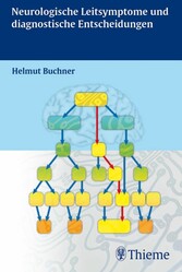 Neurologische Leitsymptome und diagnostische Entscheidungen