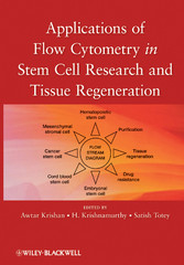 Applications of Flow Cytometry in Stem Cell Research and Tissue Regeneration