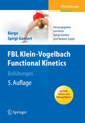 FBL Functional Kinetics. Ballübungen