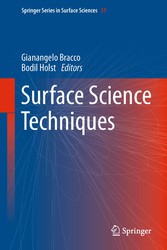 Surface Science Techniques