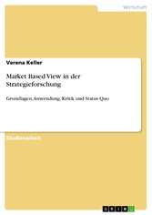 Market Based View in der Strategieforschung