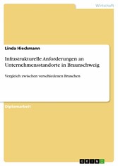 Infrastrukturelle Anforderungen an Unternehmensstandorte in Braunschweig