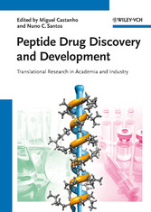 Peptide Drug Discovery and Development