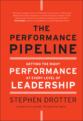 The Performance Pipeline