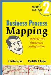 Business Process Mapping