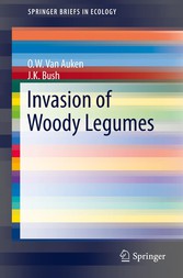 Invasion of Woody Legumes